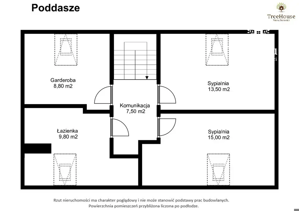 Dom w Stękinach w stanie surowym zamkniętym
