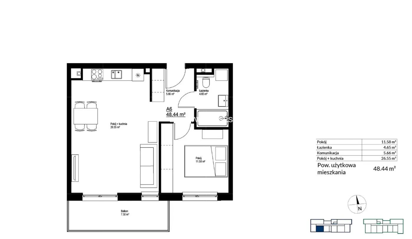 Nowe mieszkania w stanie deweloperskim Bieżanów