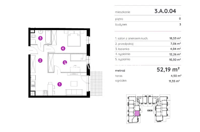 NOWE MIESZKANIA PODGÓRZE okolice ronda Matecznego
