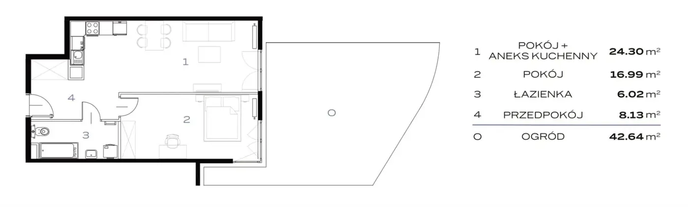 Nowe mieszkania na Górce Narodowej