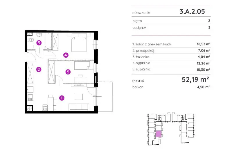 NOWE MIESZKANIA PODGÓRZE okolice ronda Matecznego