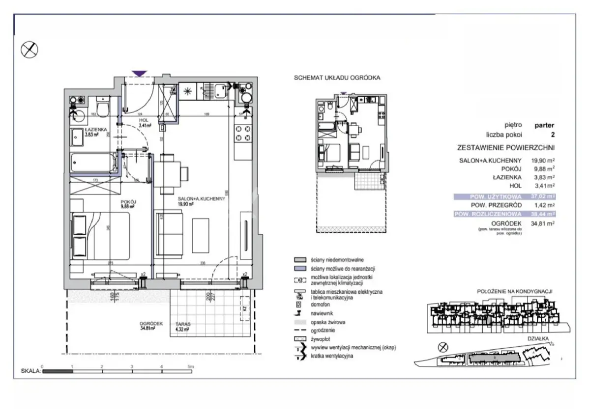 Dwupokojowe z ogródkiem