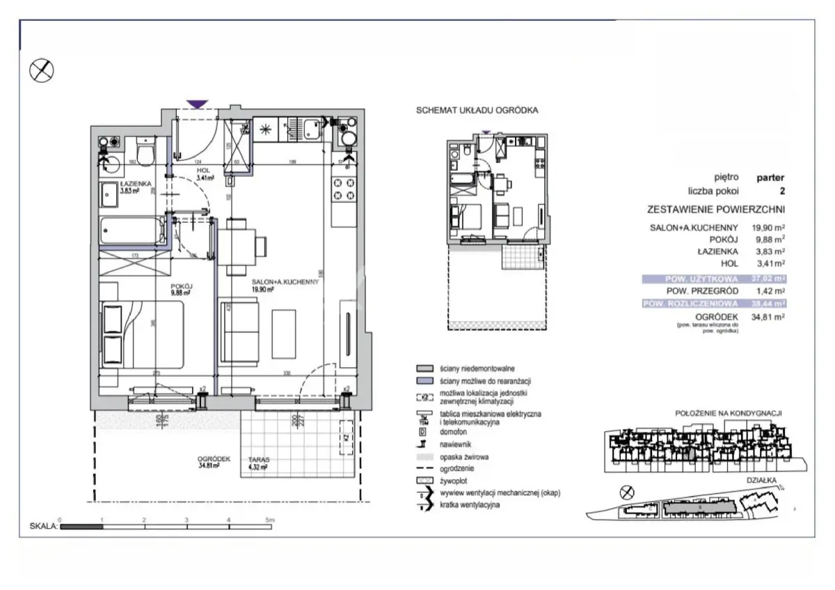 Dwupokojowe z ogródkiem