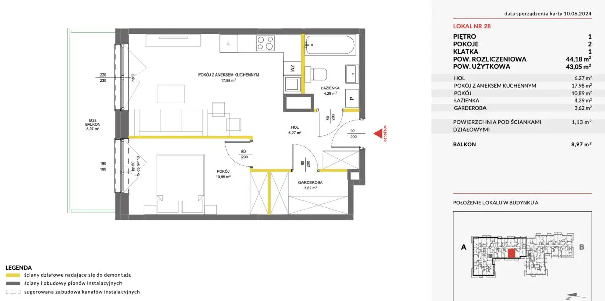 Oddanie wkrótce w 2025