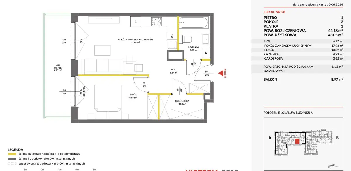 2 pokoje z dużym balkonem |Oddanie 2025