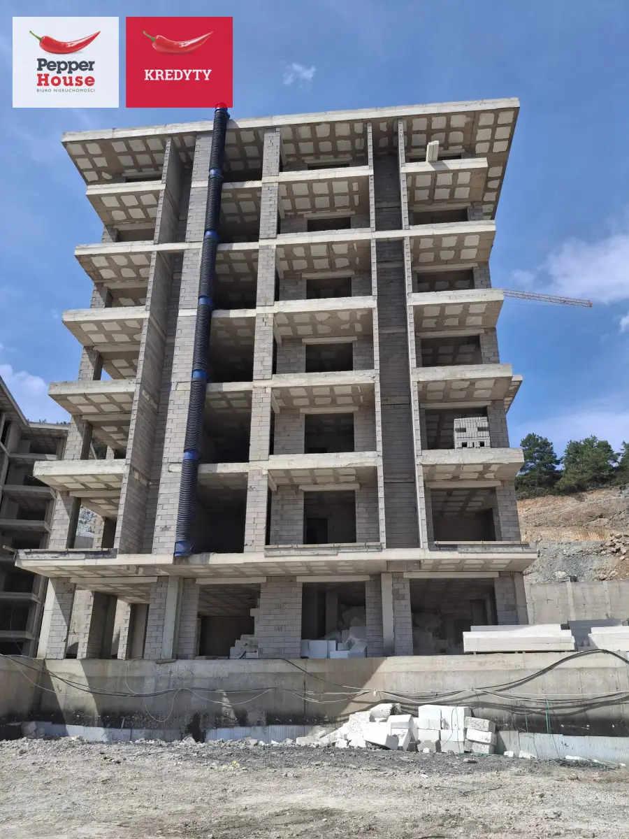 Twoja inwestycja na Riwierze