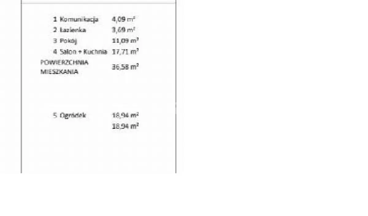 Mieszkanie 2pok z ogródkiem Podolany