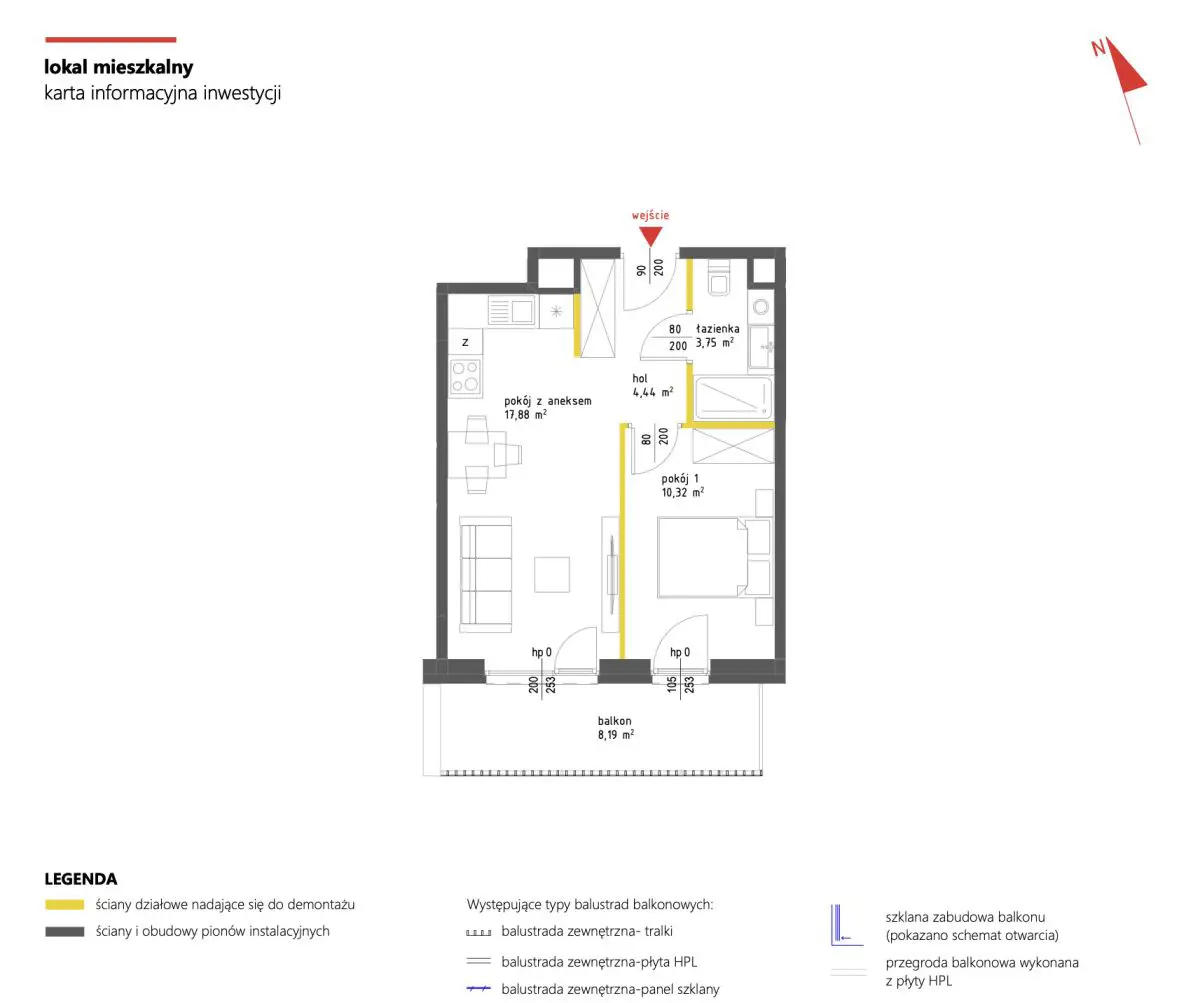 Oddanie pod koniec 2025| Dwupokojowe z balkonem