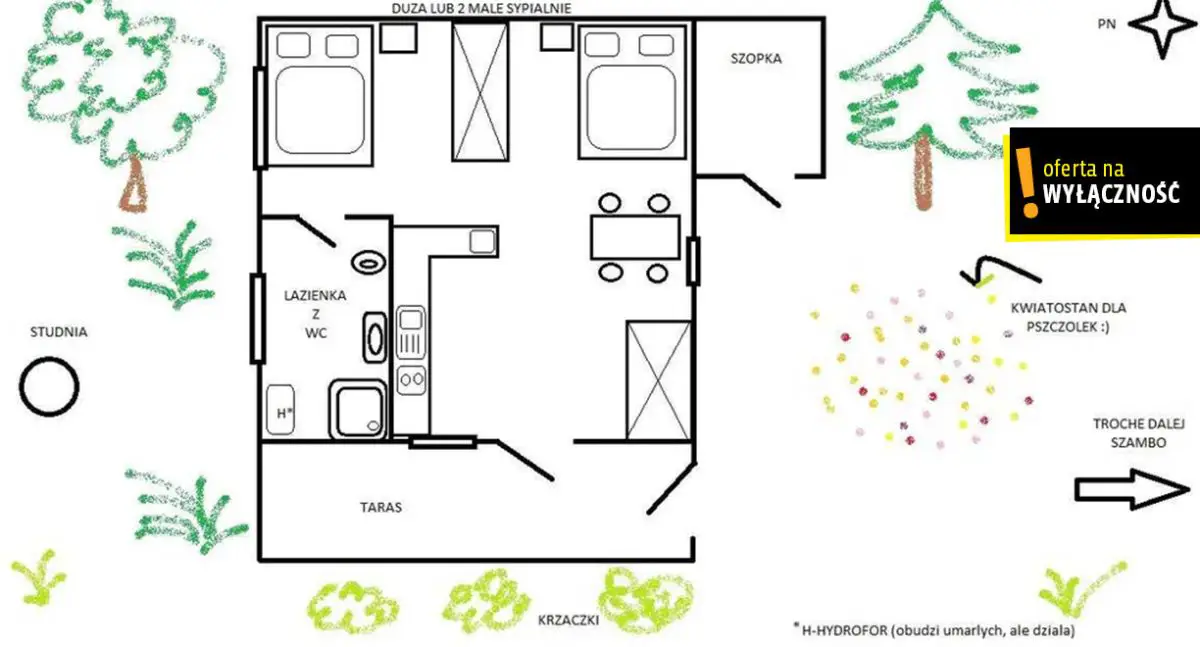 Działka budowlana z domkiem, rzeka, cisza, natura