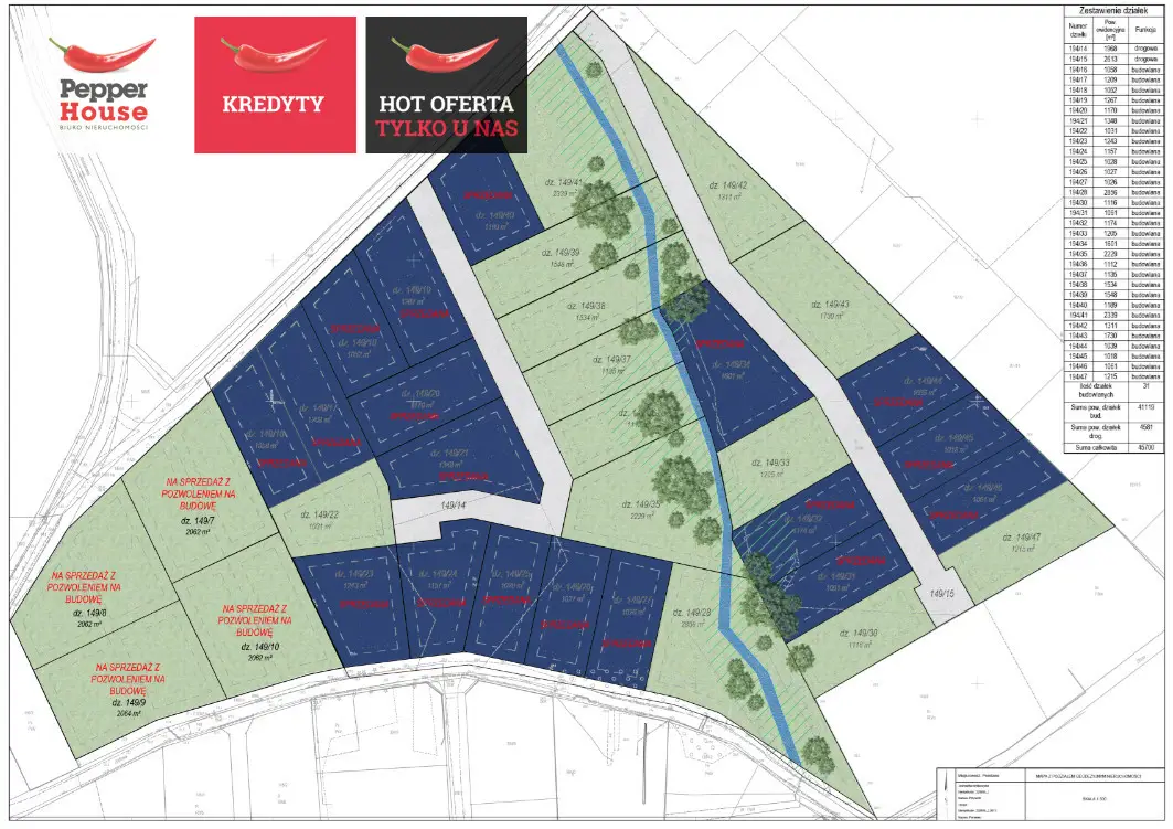 Działka 1205m2 oferta domu za 210tys. zł.
