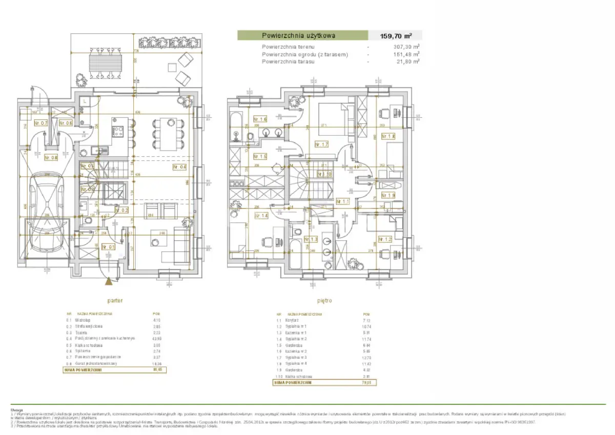 Dom na prestiżowym osiedlu | Standard PREMIUM |