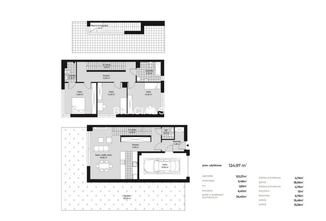 Prestiżowa inwestycja na Woli Justowskiej