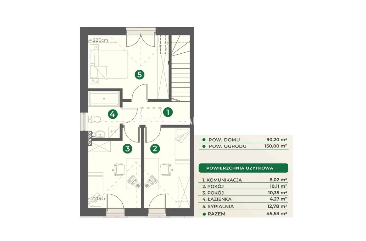 Narożny Segment w Rączneji– 90 m² 20 m² Strychu