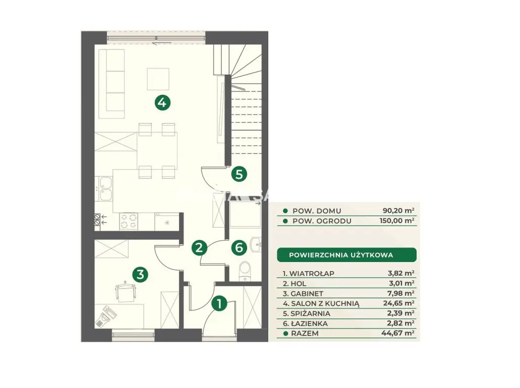Narożny Segment w Rączneji– 90 m² 20 m² Strychu