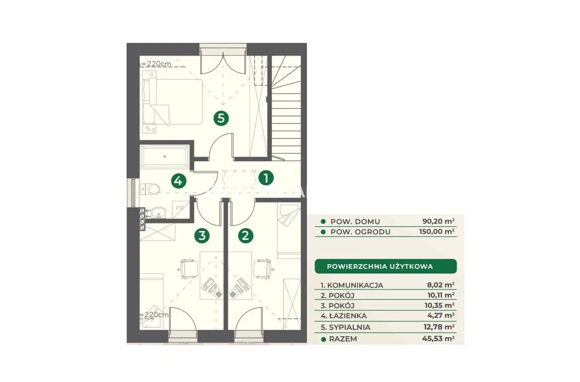 Narożny Segment w Rączneji– 90 m² 20 m² Strychu