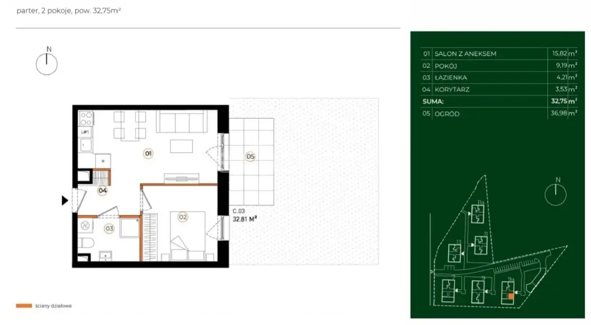 2 Pokoje z ogródkiem | Brochów | 0% Prowizji