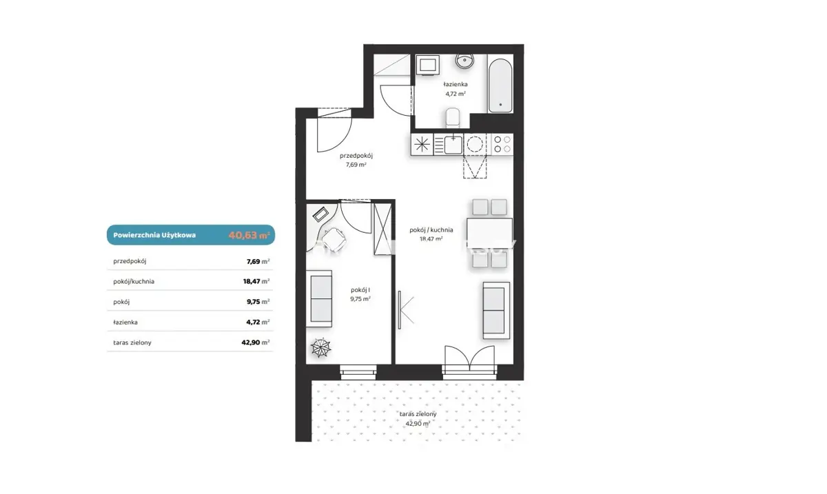 Komfortowe mieszkania z balkonem lub ogródkiem