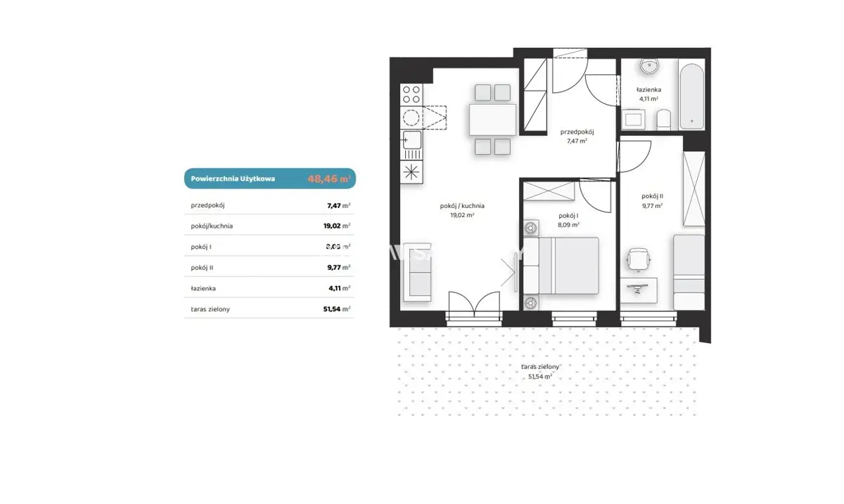 Komfortowe mieszkania z balkonem lub ogródkiem